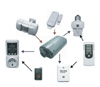 IP Master IP Master