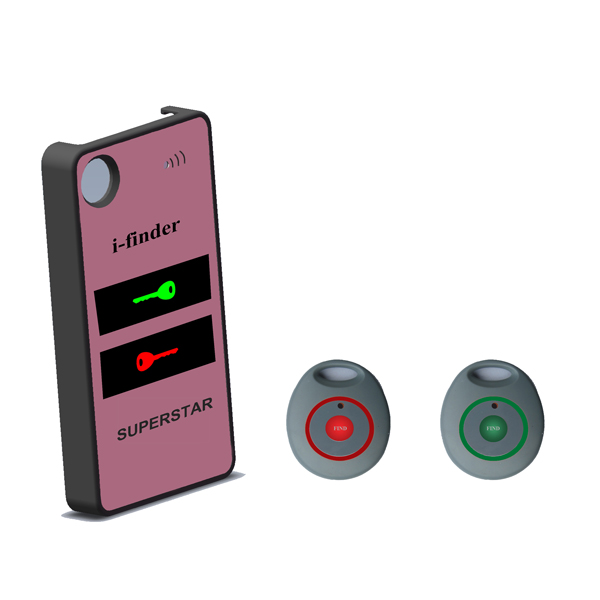 I-Pnone finder